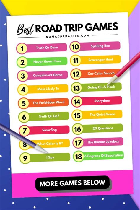 20+ Entertaining Road Trip Games to Play in the Car .